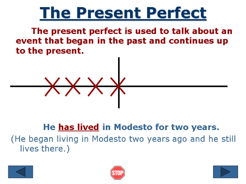 The Present Perfect      The present perfect is used to